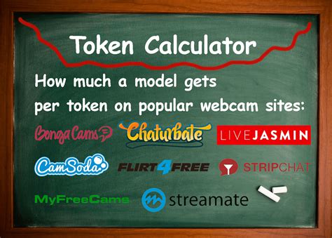 chaturbate calculator|Chaturbate Token Calculator (2024 Version)